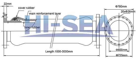 DN600 Dredge Discharge Hose Drawing198120.jpg DN600 Dredge Discharge Hose Drawing.jpg